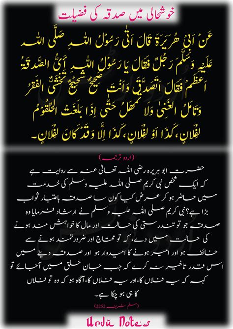 Charity Meaning in Urdu Khayraat خیرات .